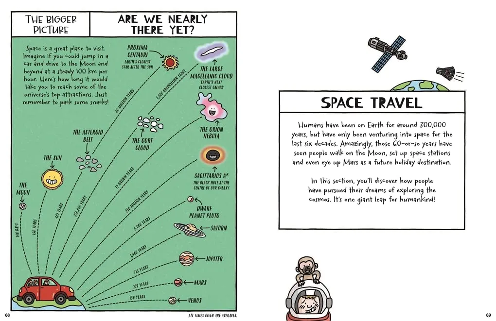 A Day in the Life of an Astronaut, Mars and the Distant Stars: Space as You've Never Seen it Before - Paperback