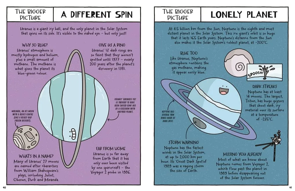 A Day in the Life of an Astronaut, Mars and the Distant Stars: Space as You've Never Seen it Before - Paperback