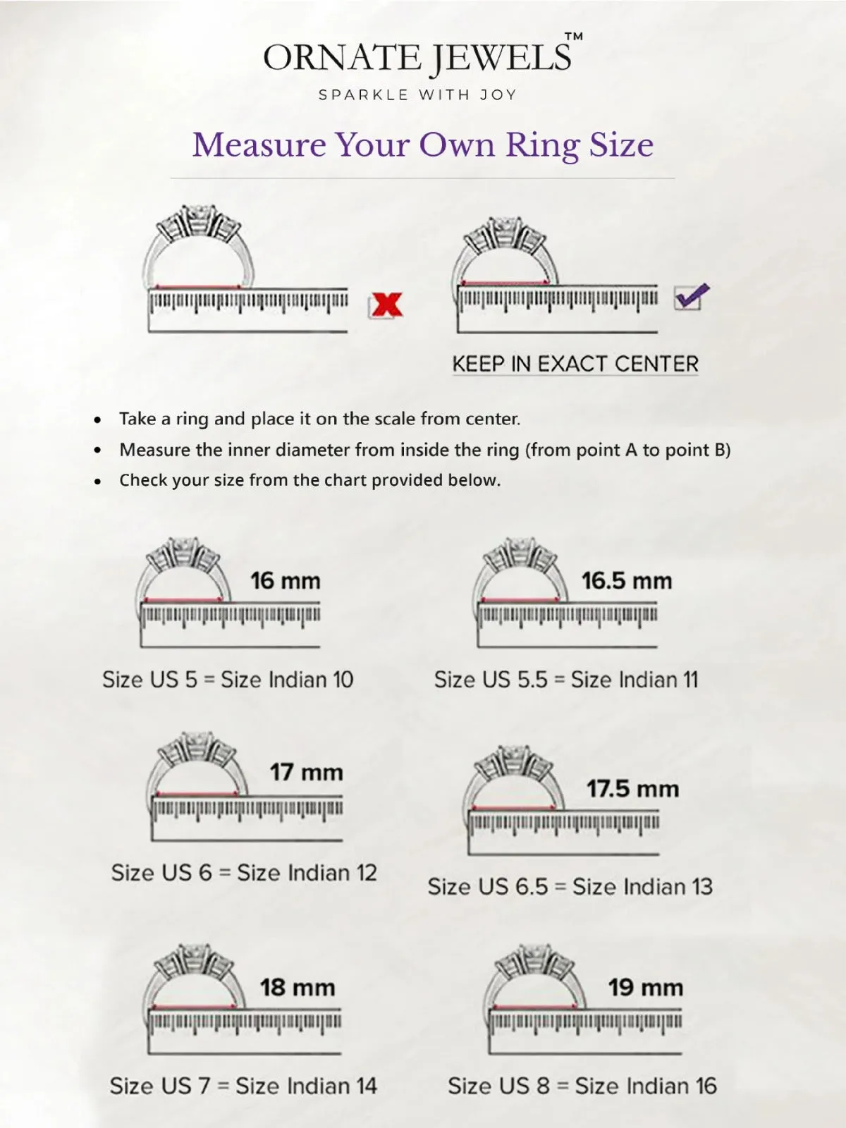 The Perfect 0.75 Carat Solitaire Ring