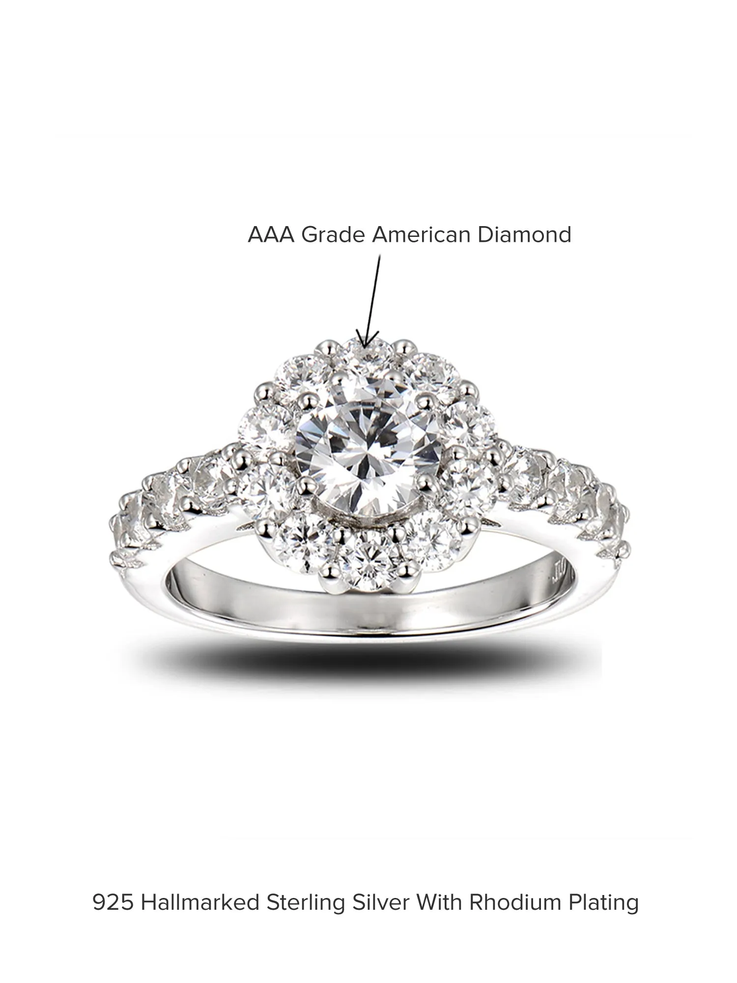 The Perfect 0.75 Carat Solitaire Ring